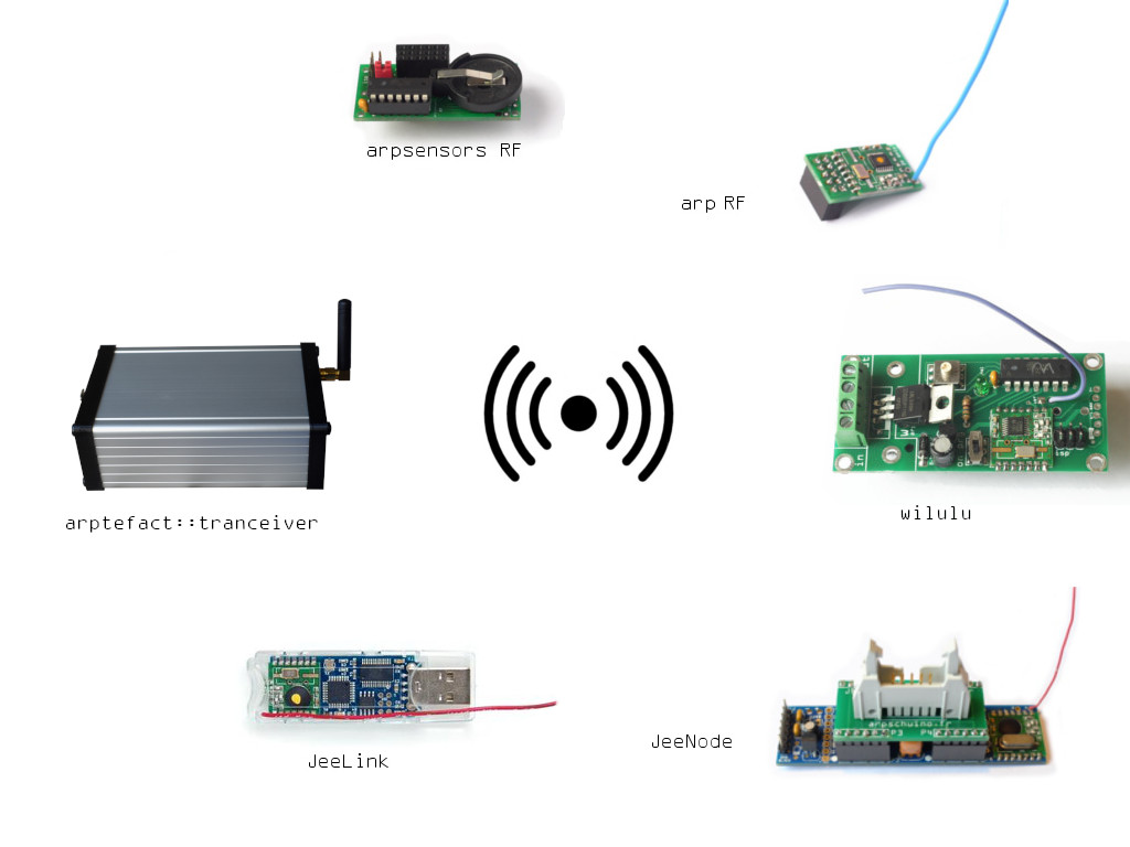 arptefact::transceiver