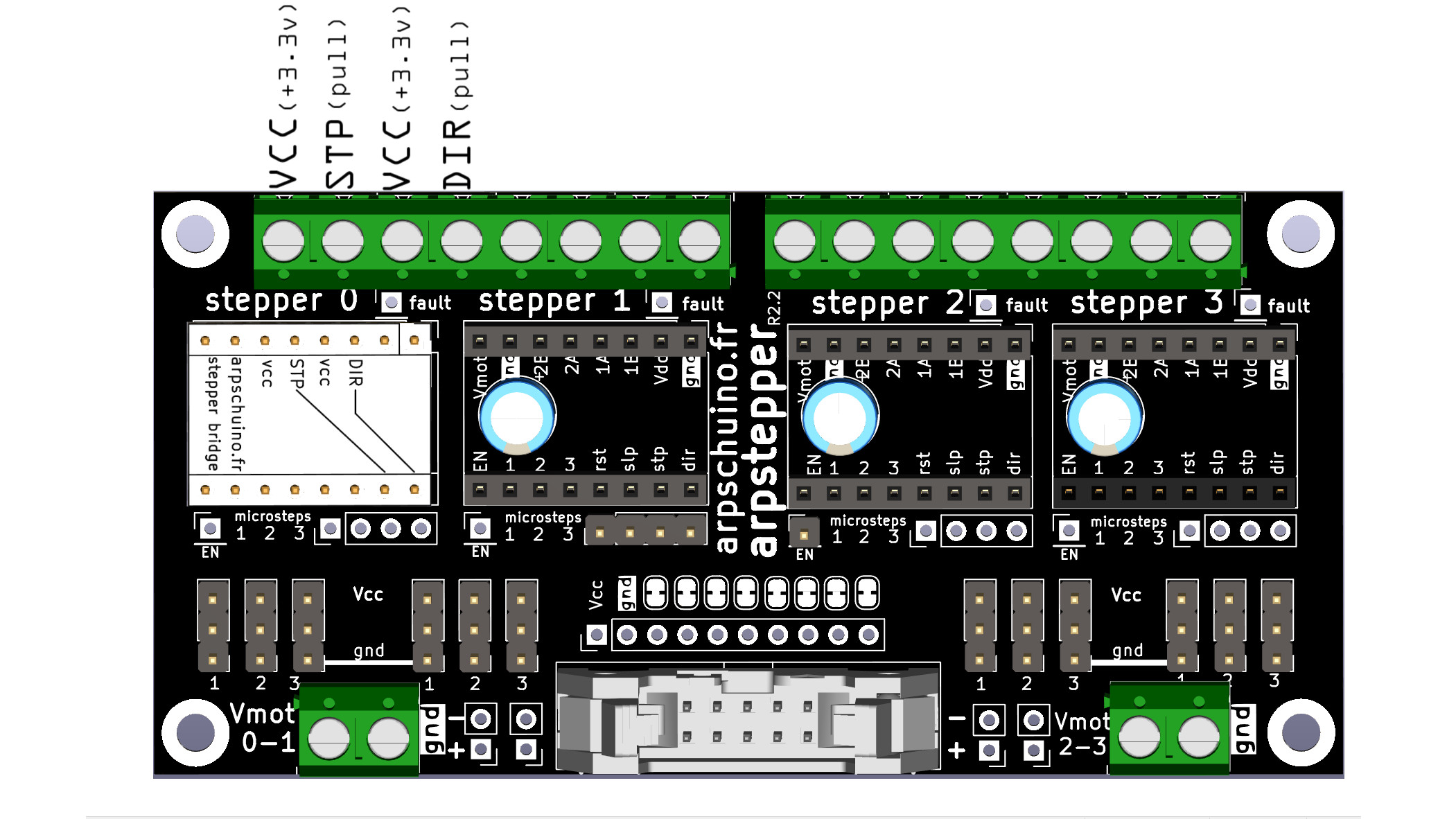 stepper bridge